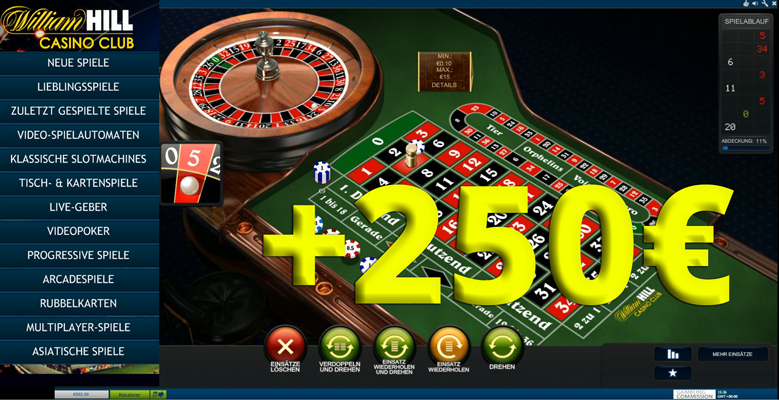 Machen Sie das Beste aus roulette spielen online